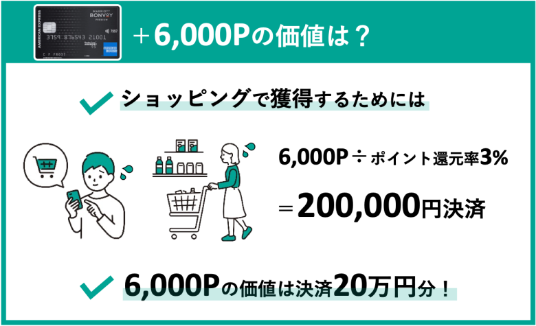 【キャンペーン】2023年12月最新★マリオットボンヴォイ特典・ポイントお得情報を紹介 【キャンペーン】2023年12月最新★マリオットボンヴォイ特典・ポイントお得情報を紹介