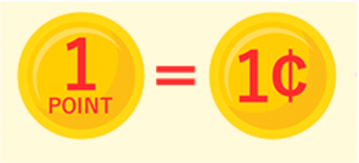 【実は円安ほどお得!1ドル100P固定】ハワイでdポイントを使うと大幅節約できる! 【実は円安ほどお得!1ドル100P固定】ハワイでdポイントを使うと大幅節約できる!
