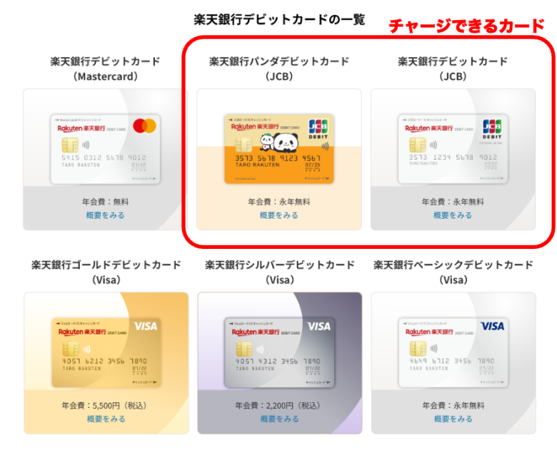 楽天デビット チャージできる
