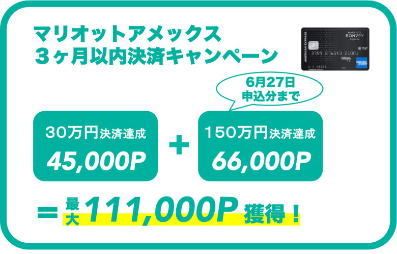 マリオットポイント　45,000p