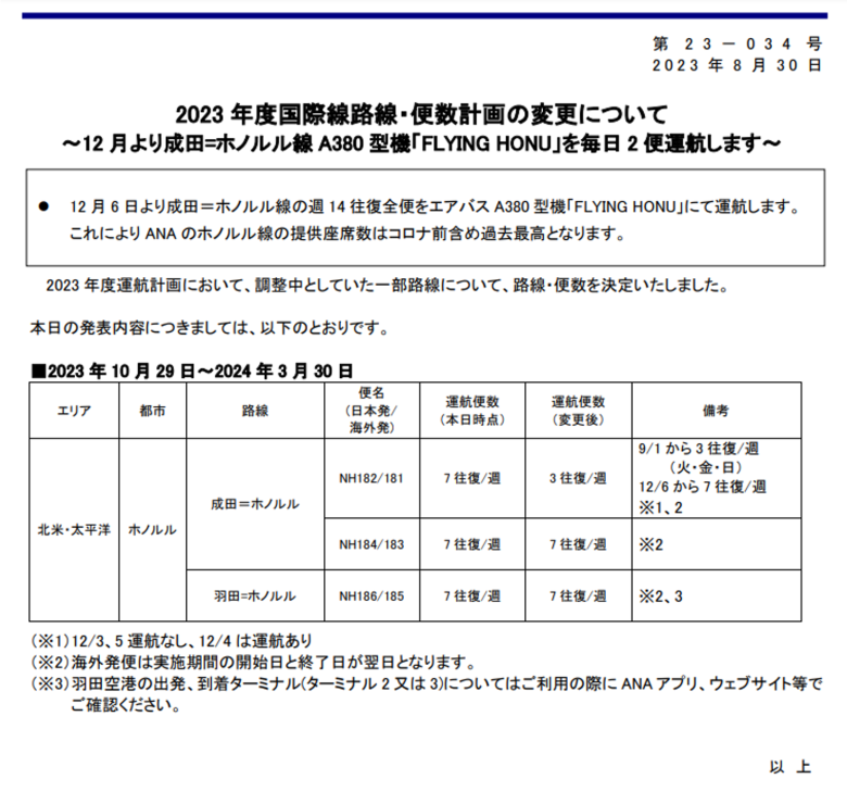 【完全版】人気No.1のANAホノルル線特典予約★予約が取れない場合の秘策も紹介 【完全版】人気No.1のANAホノルル線特典予約★予約が取れない場合の秘策も紹介
